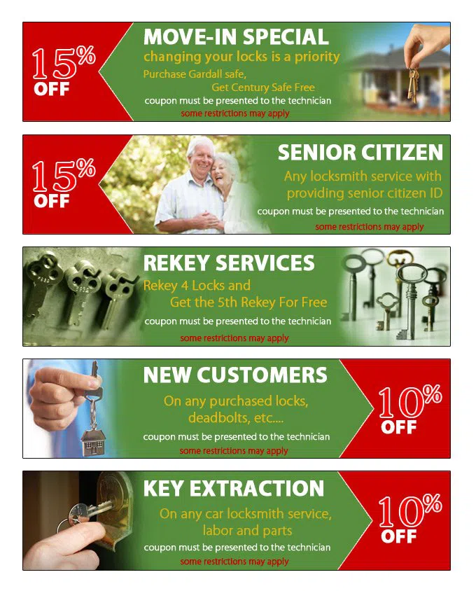 Neighborhood Locksmith Services Johnston, RI 401-424-9804 - coupon-cont-68-25mod